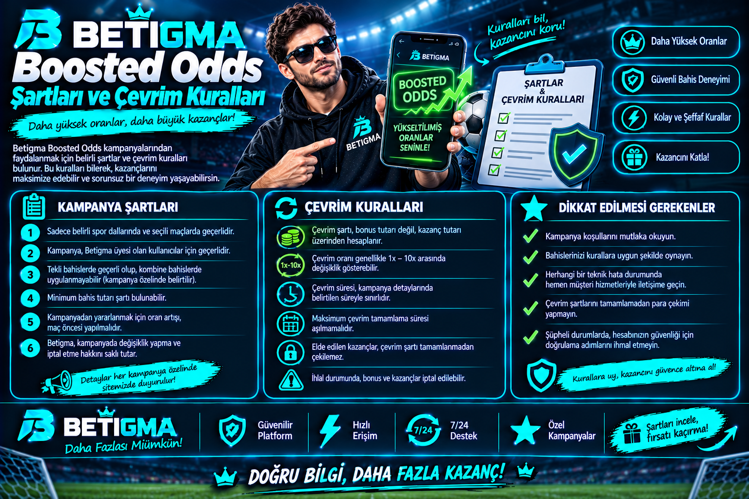 Betigma Boosted Odds Kuralları