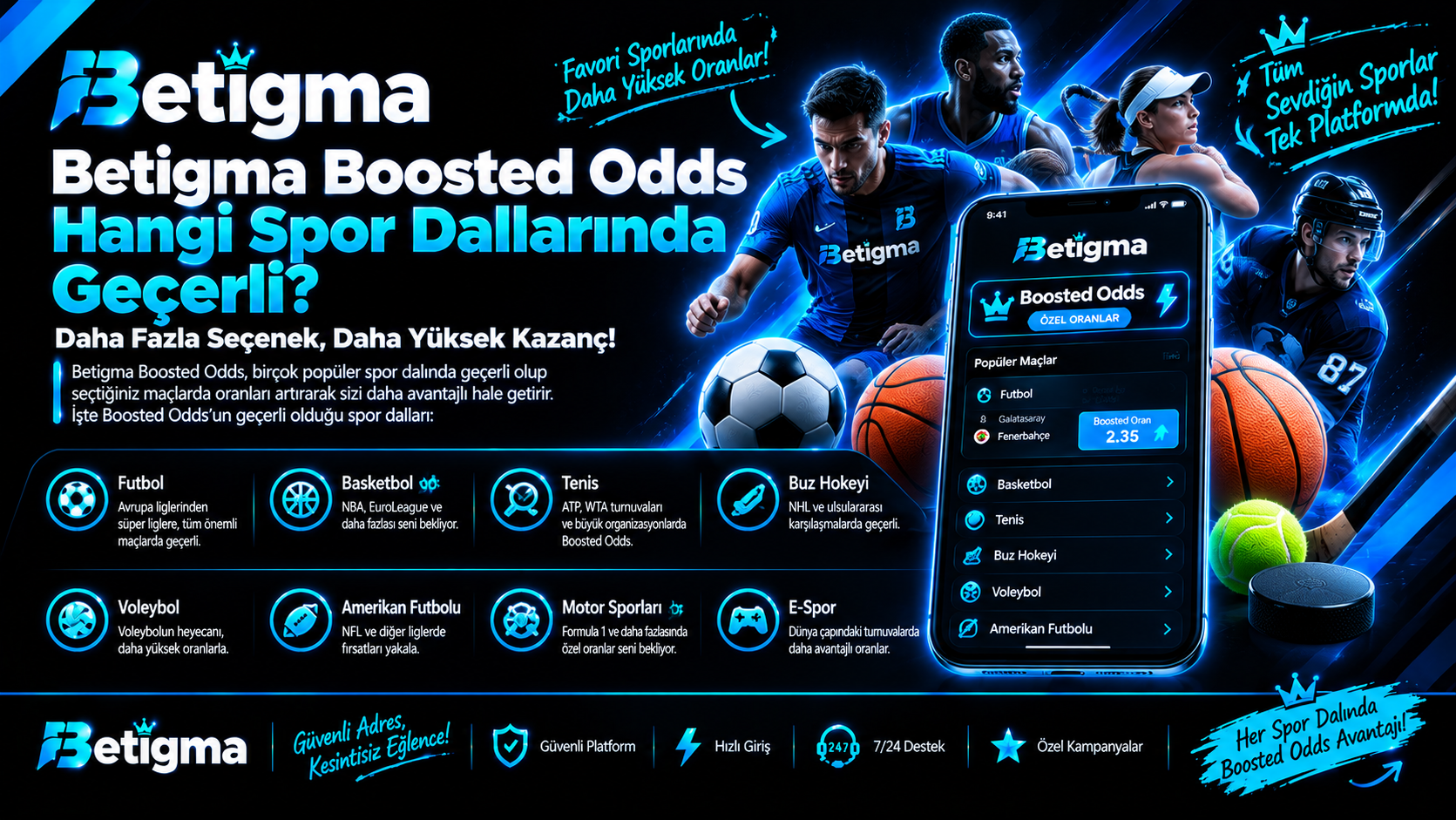 Betigma Boosted Odds Spor Dünyası