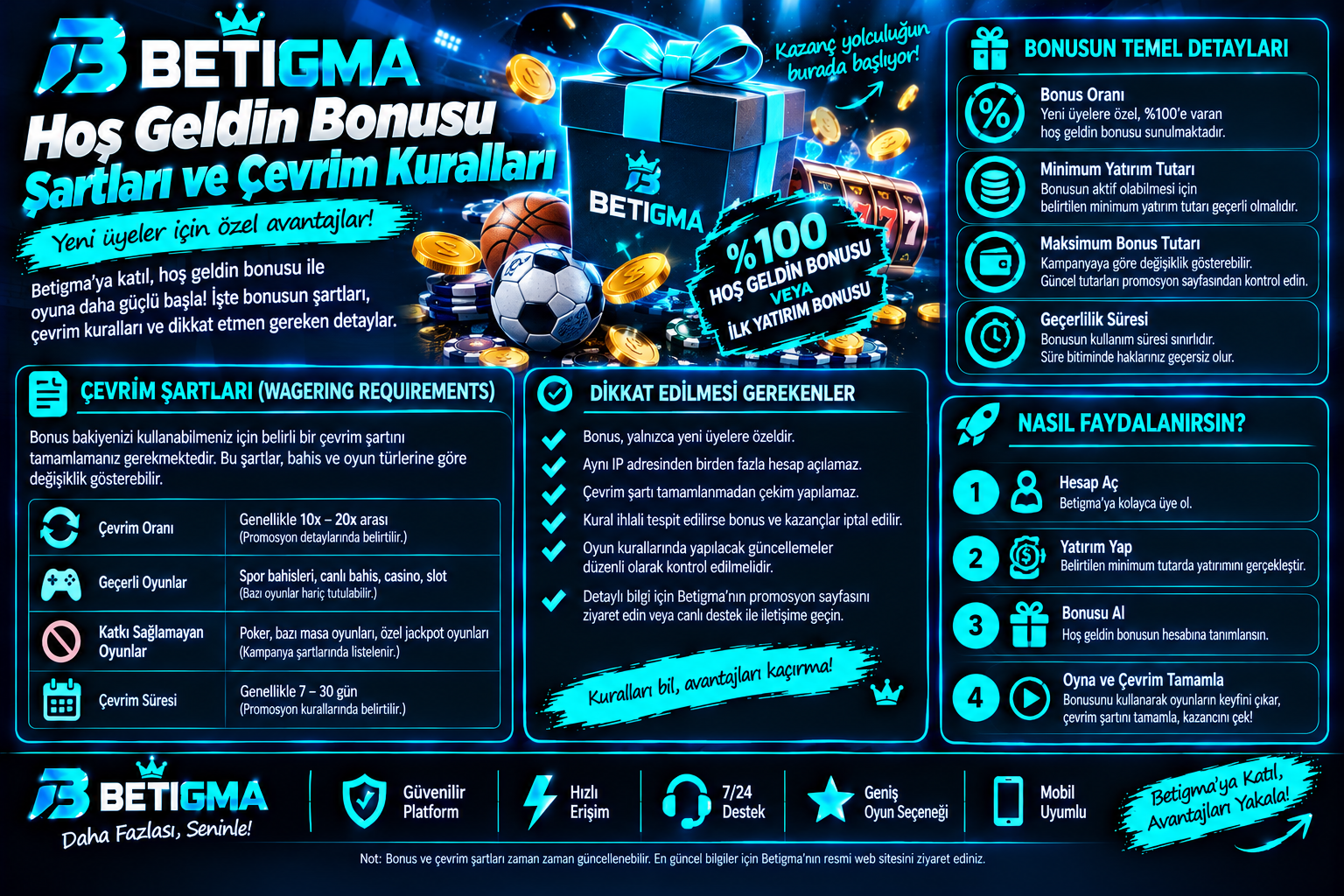 Betigma Hoş Geldin Bonusu Rehberi