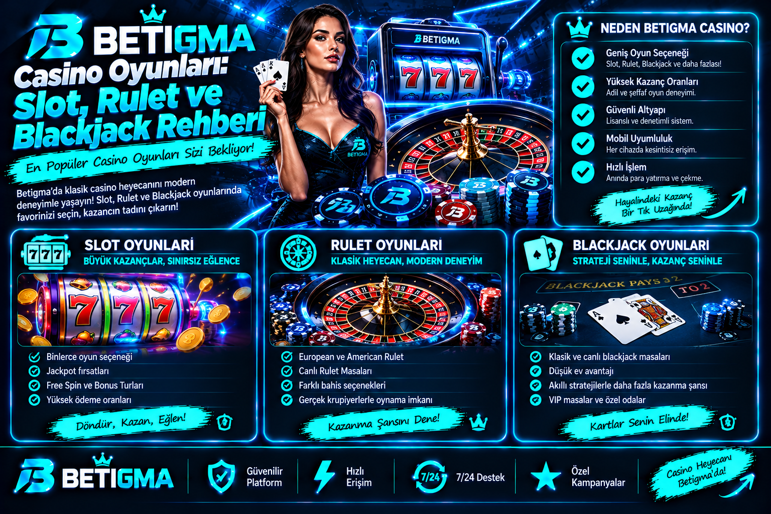 Betigma Casino Oyunları Rehberi