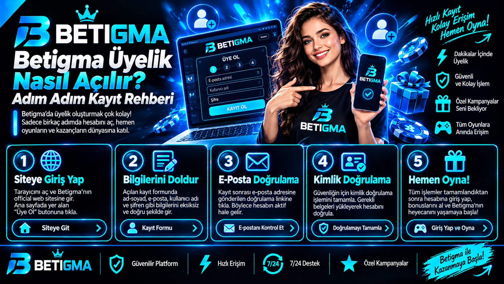 Betigma Üyelik Nasıl Açılır Rehberi
