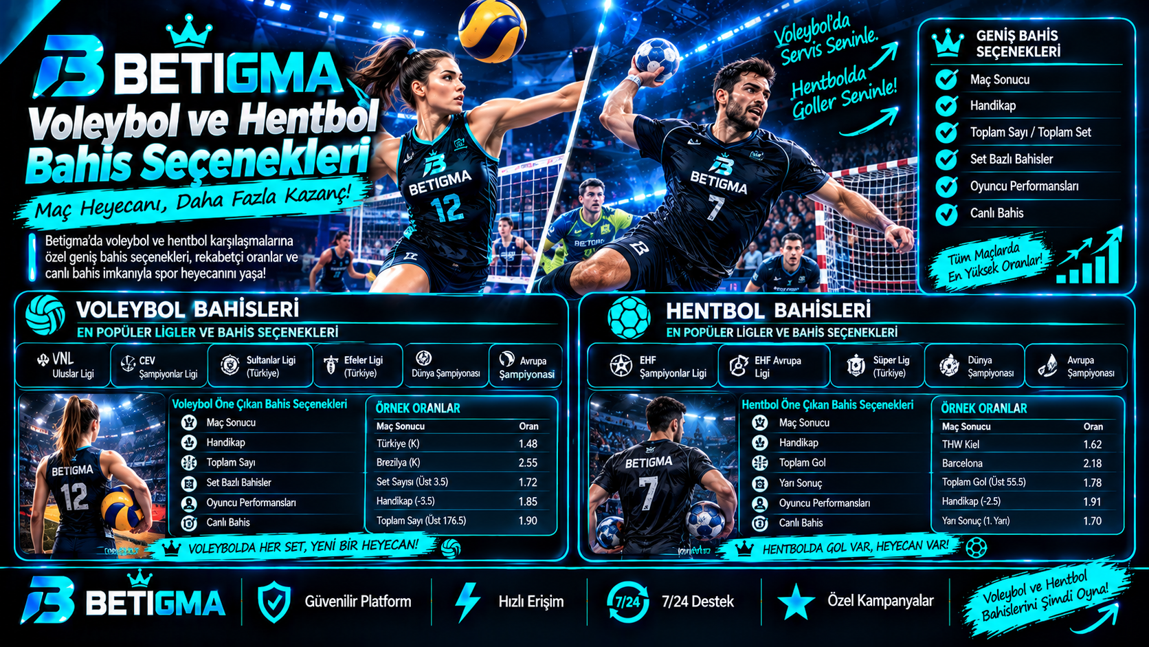 Betigma Voleybol ve Hentbol Bahis Seçenekleri