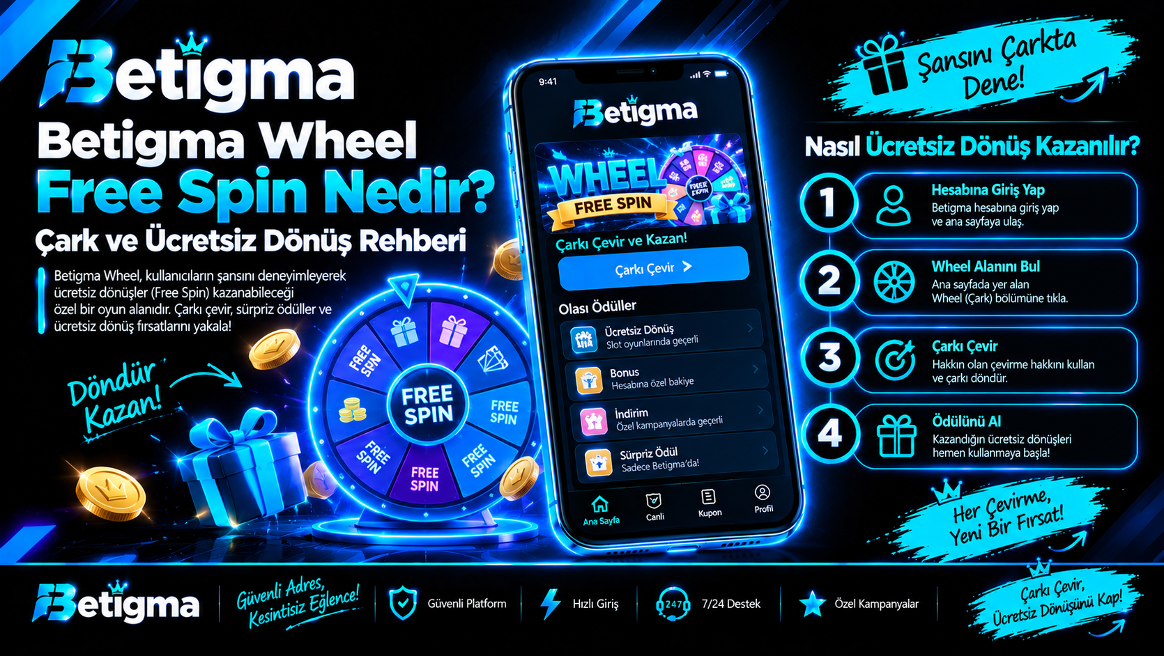 Betigma Wheel Ücretsiz Dönüş Rehberi