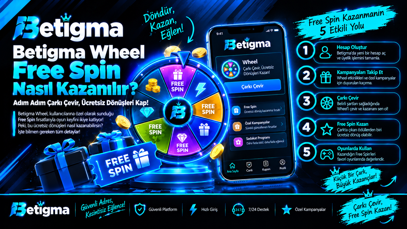Betigma Wheel Free Spin Rehberi