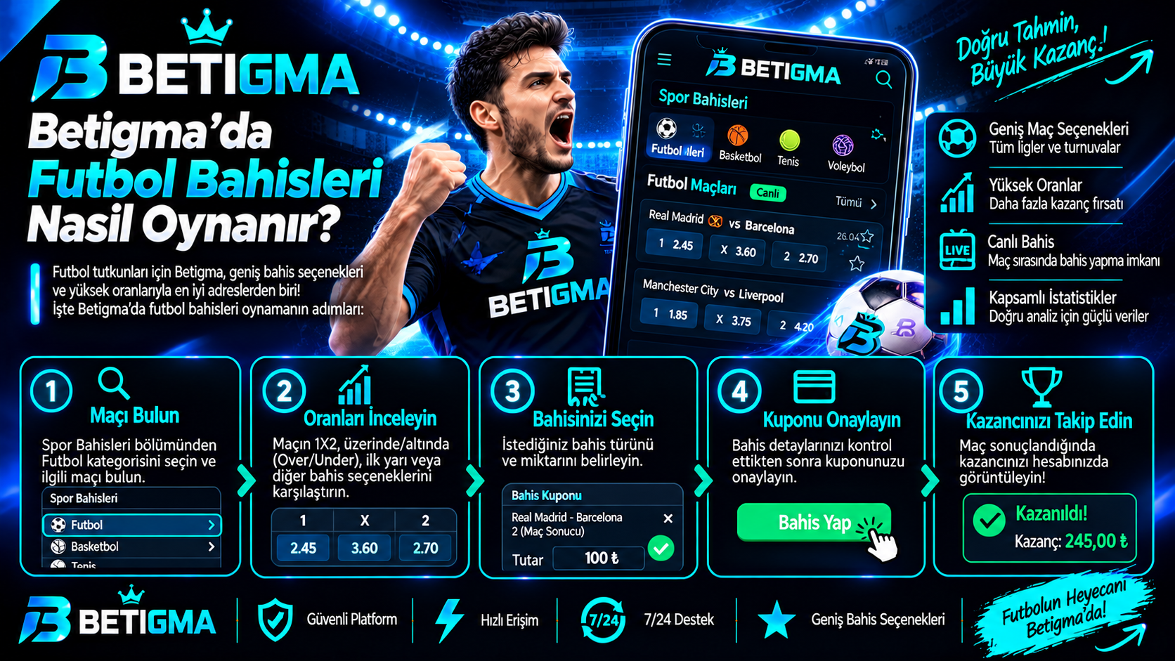 Betigma Futbol Basketbol Tenis Voleybol Bahis Rehberi