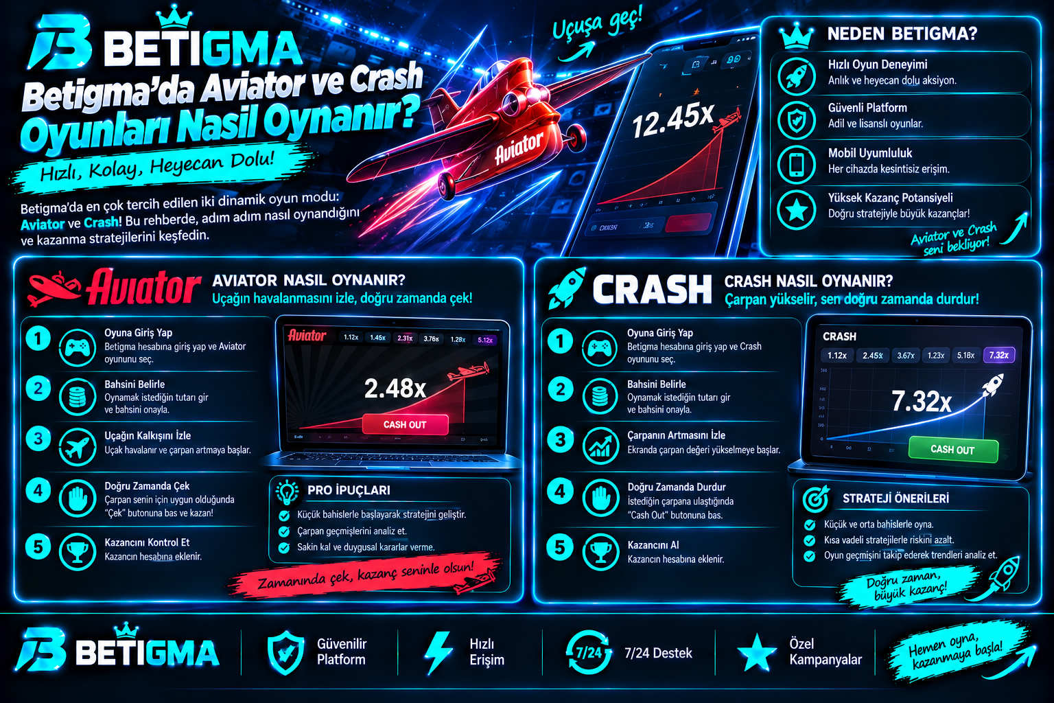 Betigma Aviator ve Crash Rehberi
