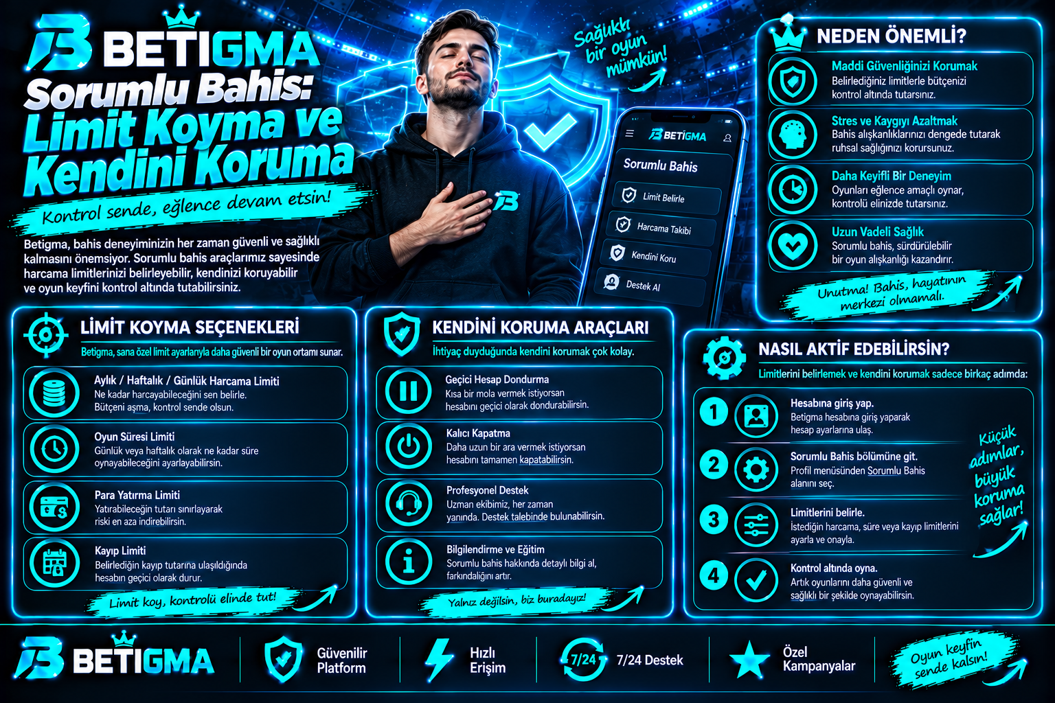 Betigma Bahis Kontrol Sende